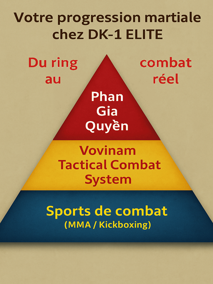 Triangle Du DK 1 ELITE 2.0